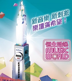 Metro Radio Hits Music Awards Presentation 2015 – 新城勁爆頒獎禮 2015
